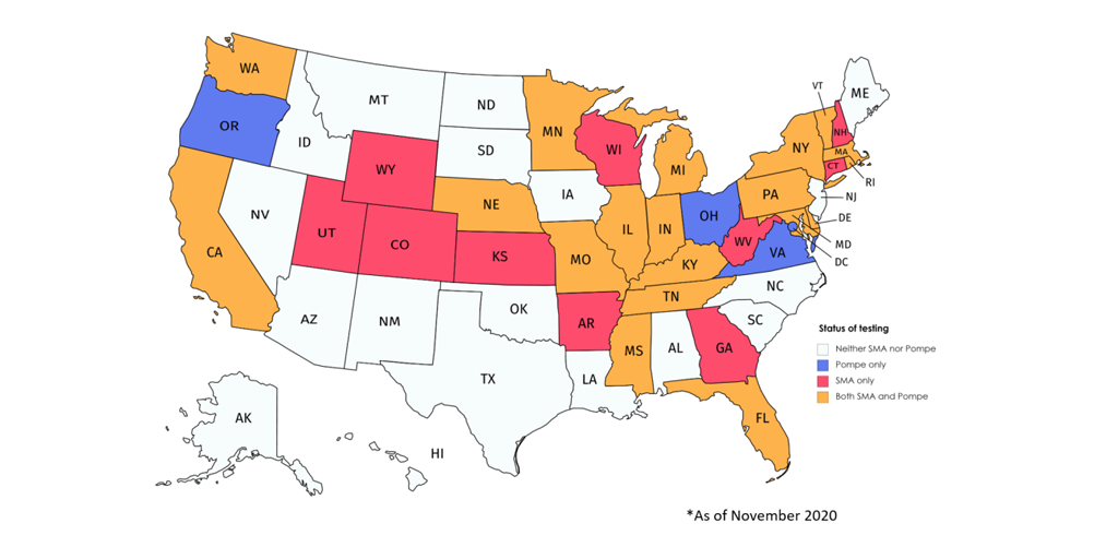 NBS-Map