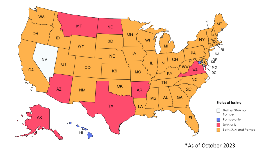 Color-coded map of newborn screening by state