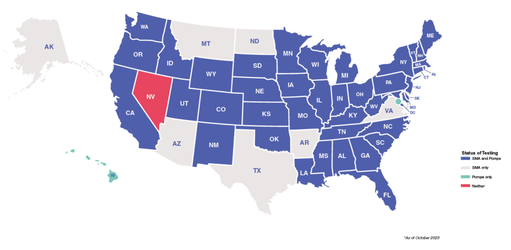 A color coded map of the United States of America depicts which states have approved newborn screening